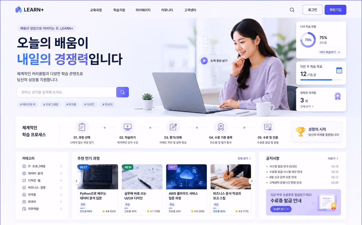 LMS 대시보드 화면